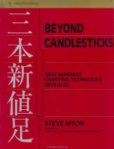 Beyond Candlesticks